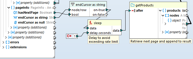 MapForce function