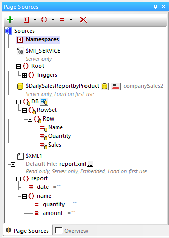 Data sources for a MobileTogether Server Service