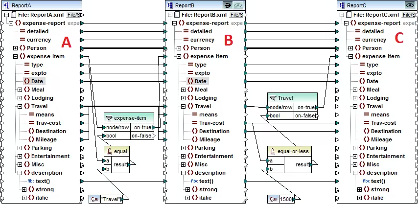 A chained data mapping project in MapForce