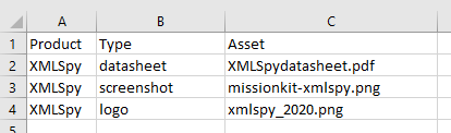 CSV model for database upload