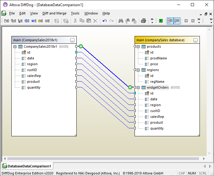 Compare CSV files to database tables