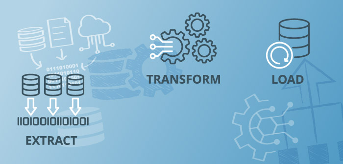Basic ETL diagram