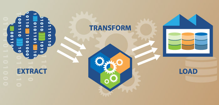 colorful ETL diagram