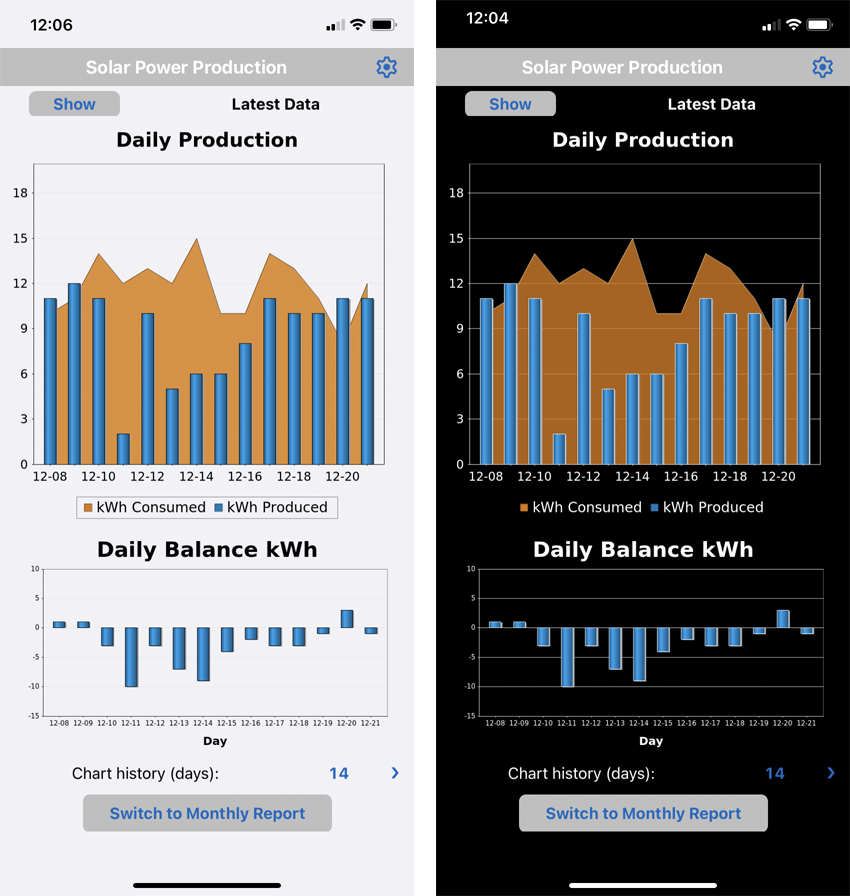 Views of the same mobile app in Light Theme and Dark Theme