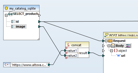 Input portion of the AI-based Database Image Classification data mapping