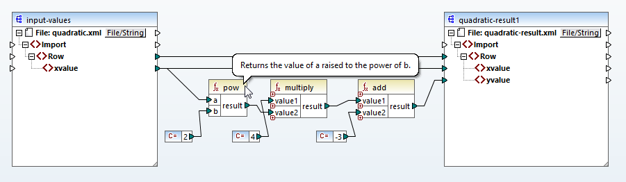 Constructing a quadratic expression for a data mapping with XSLT3