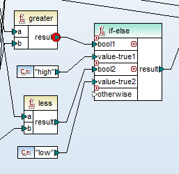 Set a data mapping debugger breakpoint set a data mapping debugger breakpoint