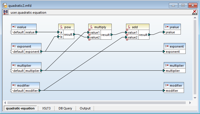 Definition of the user function for the quadratic expression in the data mapping with XSLT3