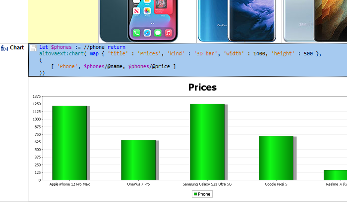 Create a chart from XML data
